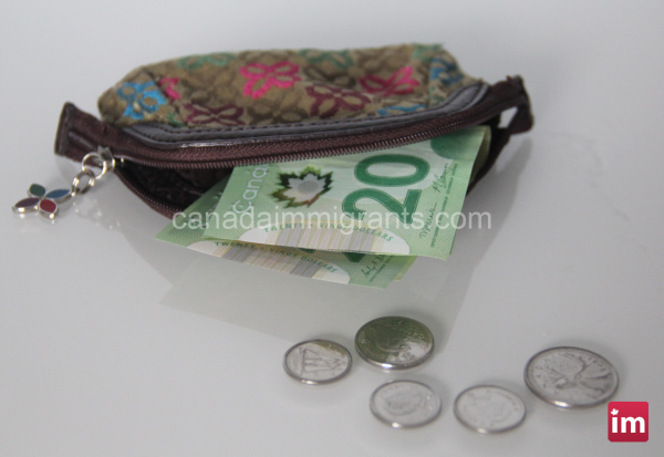 Income in Winnipeg