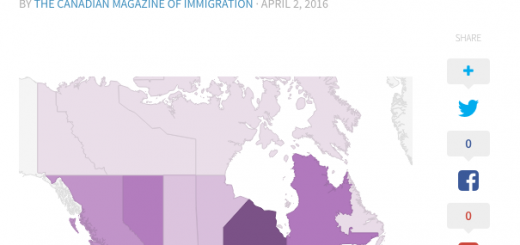 Immigrants to Canada 2015