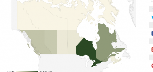 Canada Population 2016