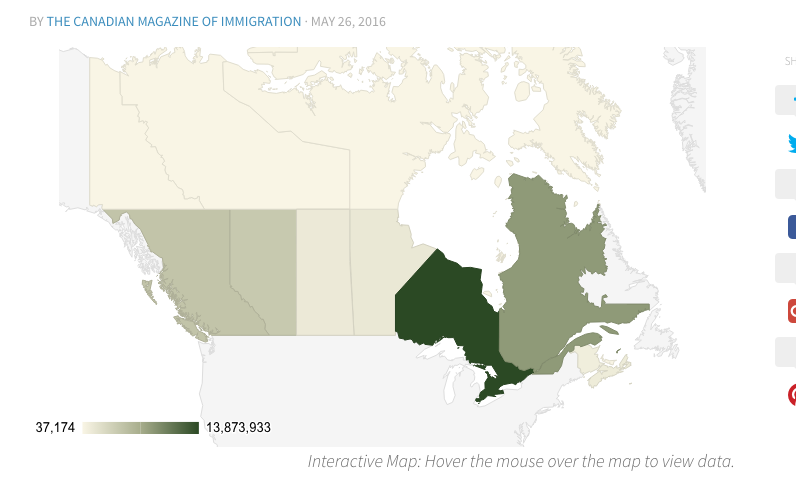 Canada Population 2016