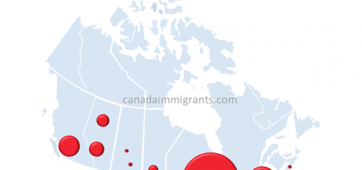 Canada immigrants by metro area 2016