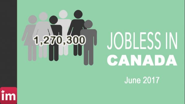 Canada's Labour Market June