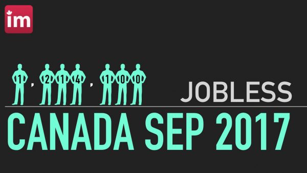 Employment Canada September 2017