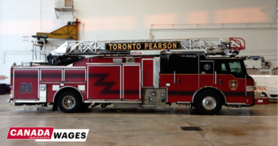 Firefighter Salary in Canada
