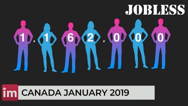 Jobless Canada January 2019