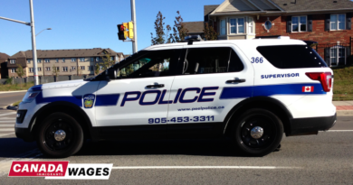 Police Officer Salary in Canada