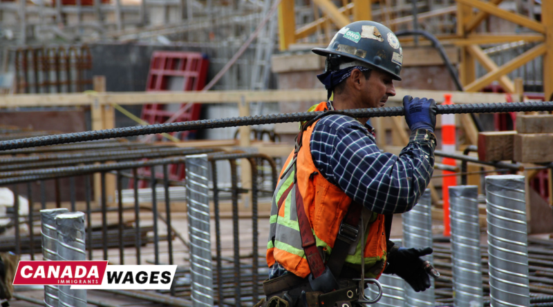 Construction Worker Salary in Canada
