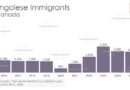 Congolese Immigration to Canada