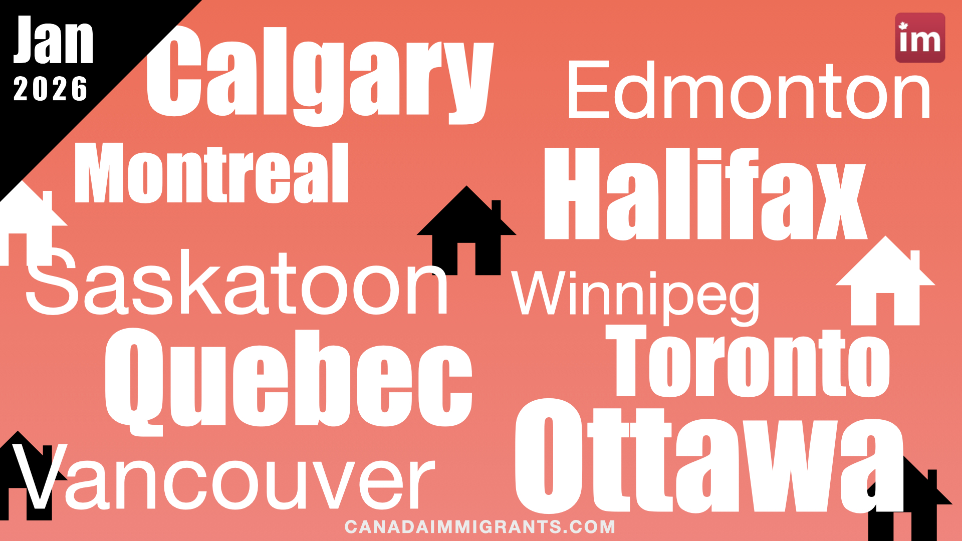 Canada Housing Market January 2026