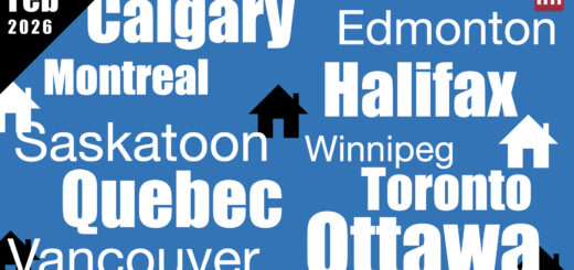 Canada Housing Market February 2026