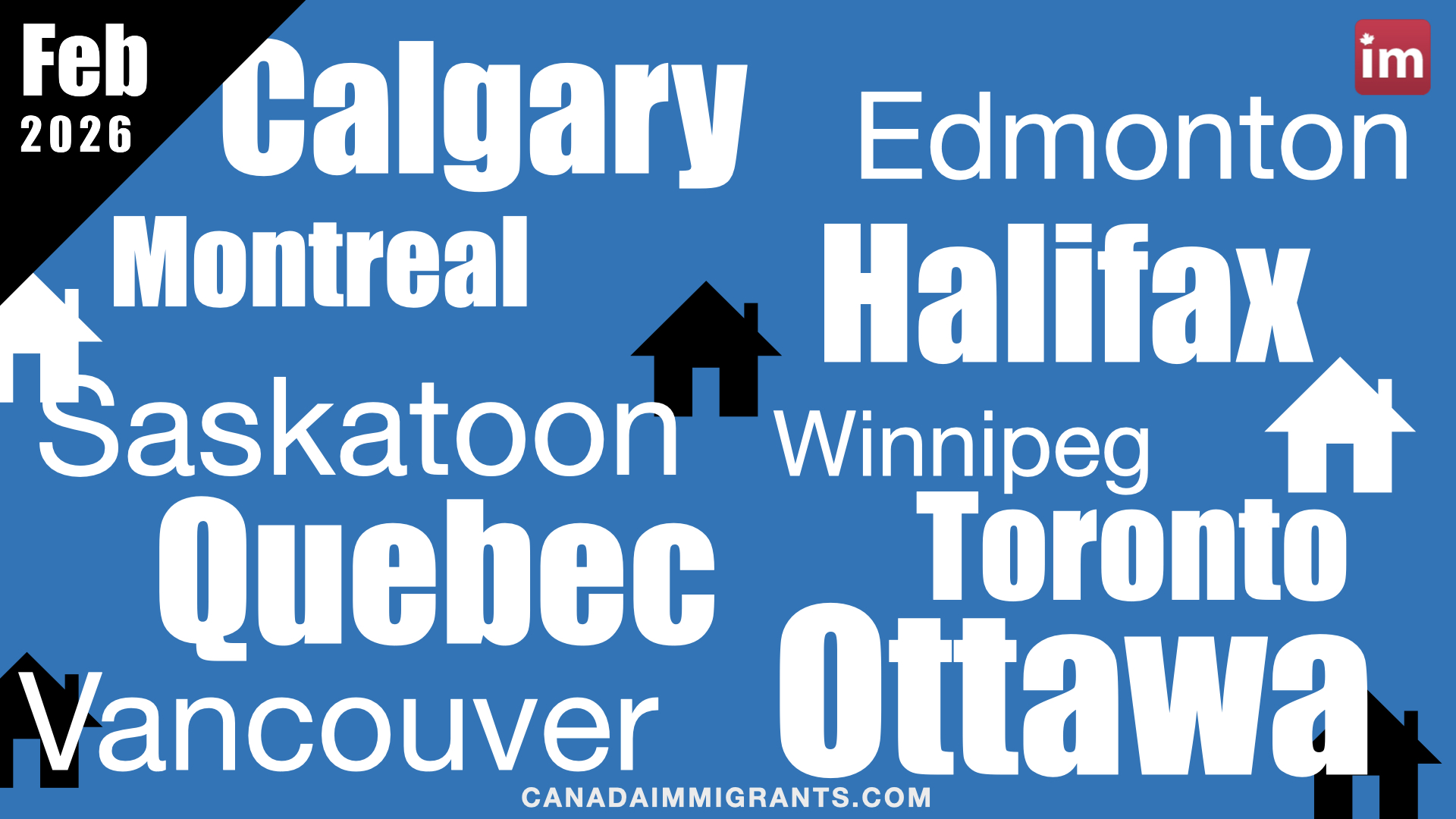 Canada Housing Market February 2026