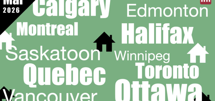 Canada Immigrants Housing Report Mar 2026