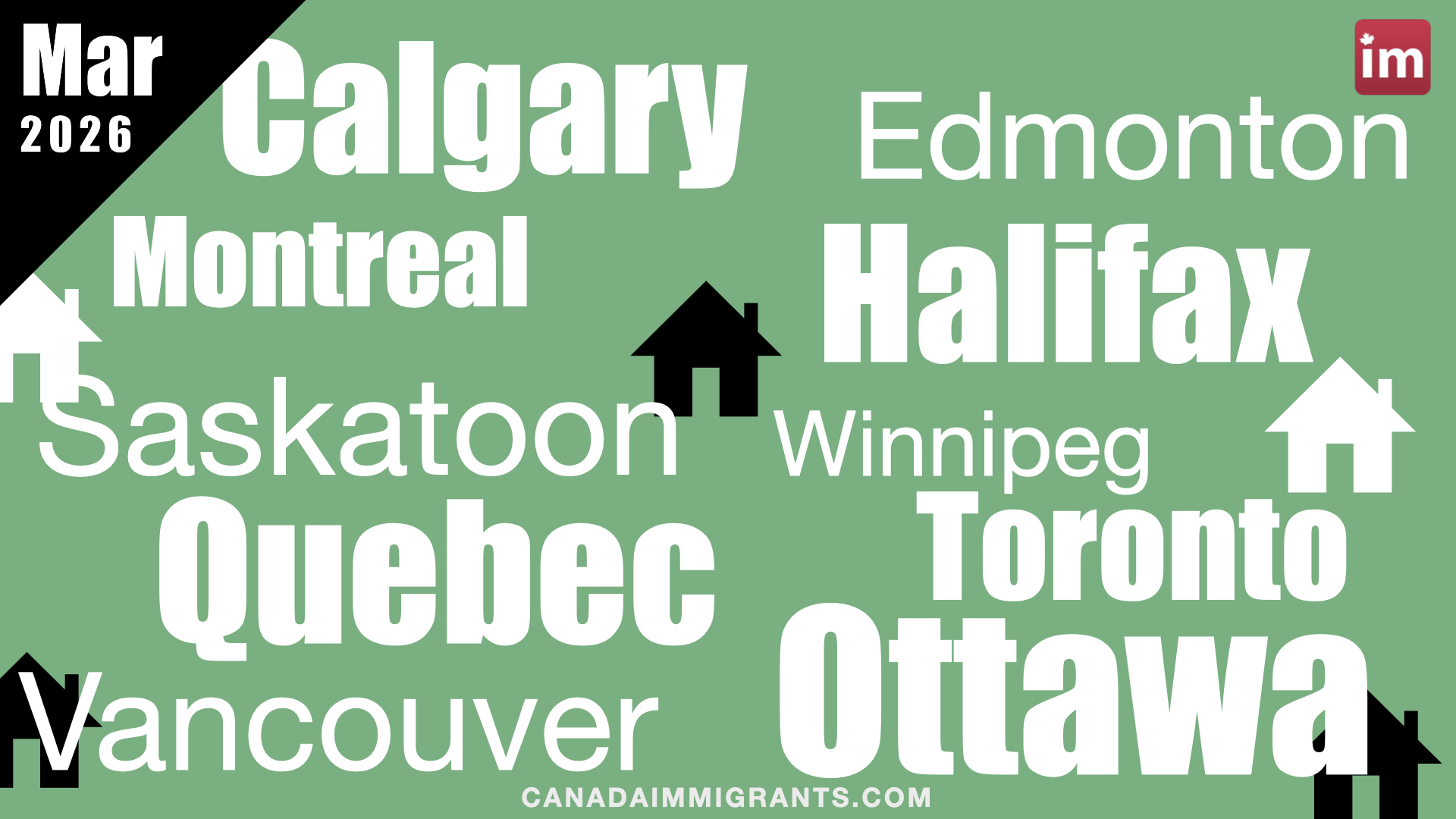 Canada Immigrants Housing Report Mar 2026