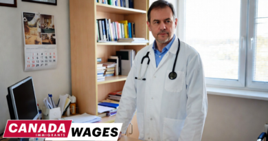 Family Doctor Salary in Canada