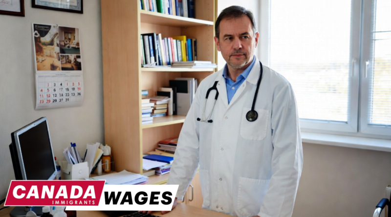 Family Doctor Salary in Canada