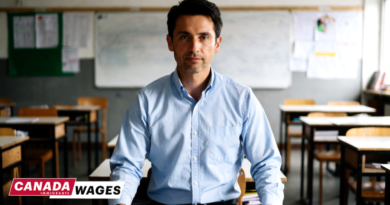 Teacher Salary in Canada