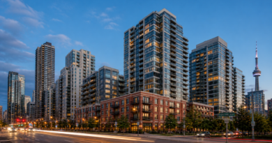 Toronto Housing Market