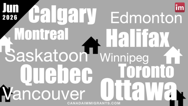 Canada Housing Report June 2026